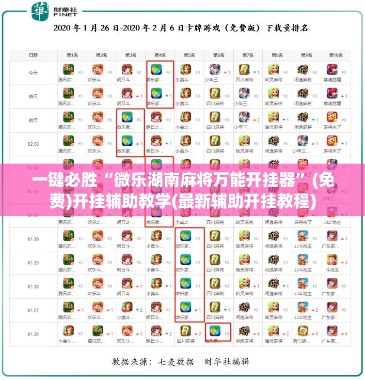 一键必胜“微乐湖南麻将万能开挂器”(免费)开挂辅助教学(最新辅助开挂教程)