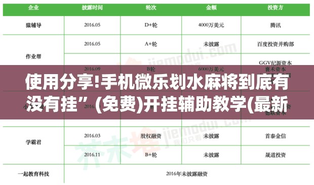 使用分享!手机微乐划水麻将到底有没有挂	”(免费)开挂辅助教学(最新辅助开挂教程)