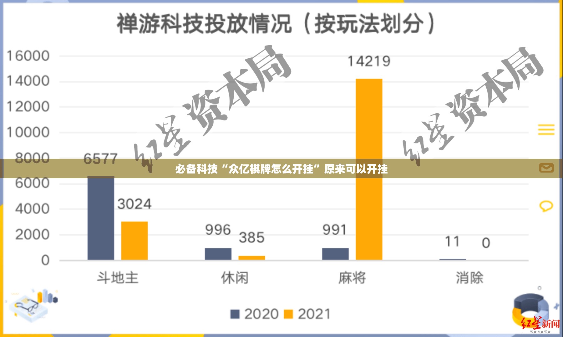 必备科技“众亿棋牌怎么开挂	”原来可以开挂