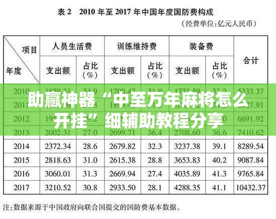 助赢神器“中至万年麻将怎么开挂	”细辅助教程分享