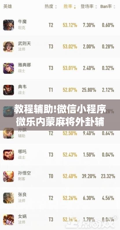教程辅助!微信小程序微乐内蒙麻将外卦辅助软件下载”开挂(透视)最新辅助详细