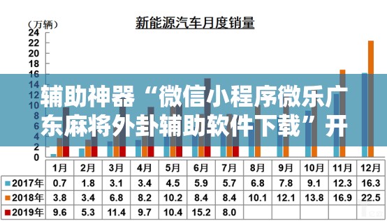 辅助神器“微信小程序微乐广东麻将外卦辅助软件下载”开挂辅助脚本+详细开挂安装教程