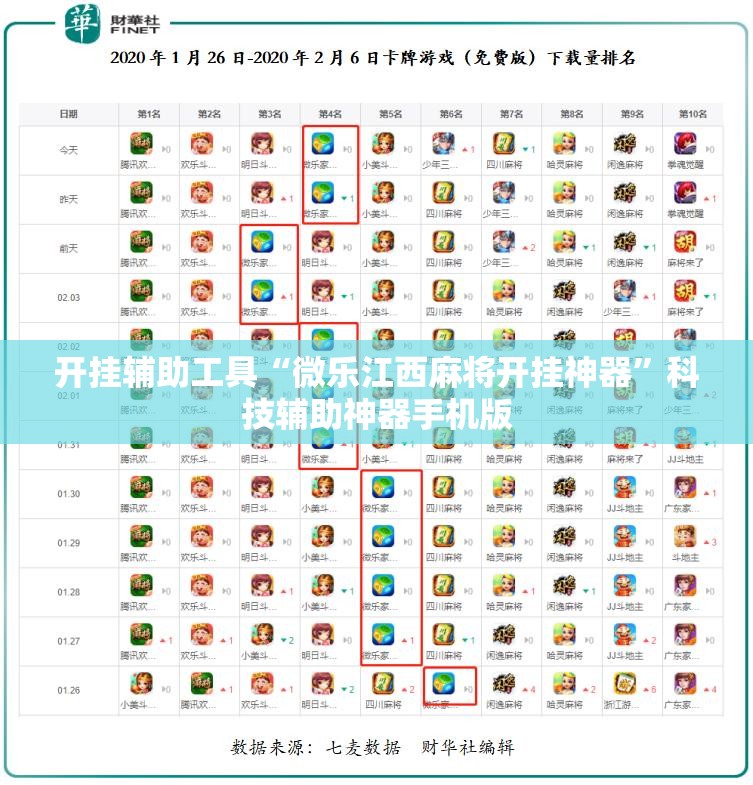 开挂辅助工具“微乐江西麻将开挂神器”科技辅助神器手机版