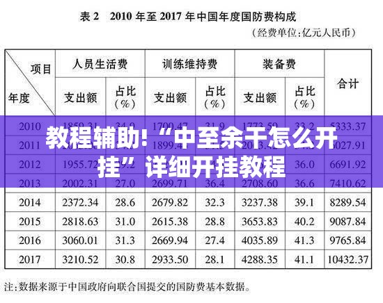 教程辅助!“中至余干怎么开挂”详细开挂教程