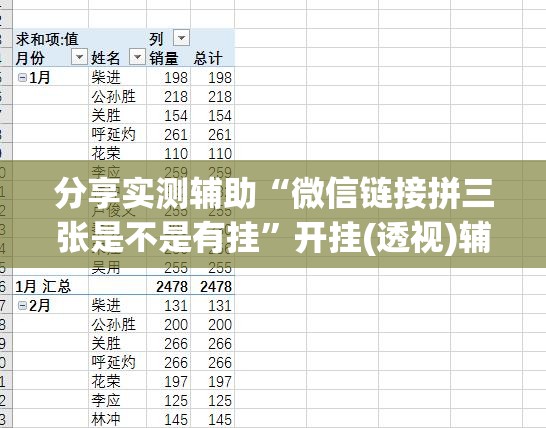 分享实测辅助“微信链接拼三张是不是有挂	”开挂(透视)辅助神器