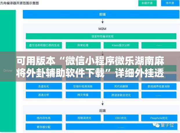 可用版本“微信小程序微乐湖南麻将外卦辅助软件下载”详细外挂透视辅助软件教程