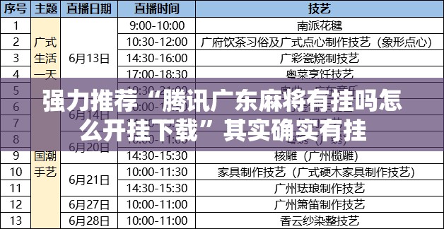 强力推荐“腾讯广东麻将有挂吗怎么开挂下载	”其实确实有挂