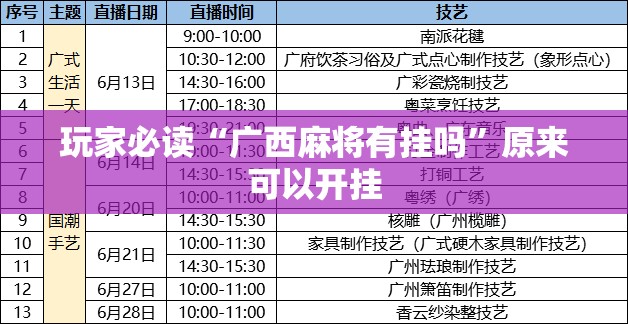 玩家必读“广西麻将有挂吗”原来可以开挂