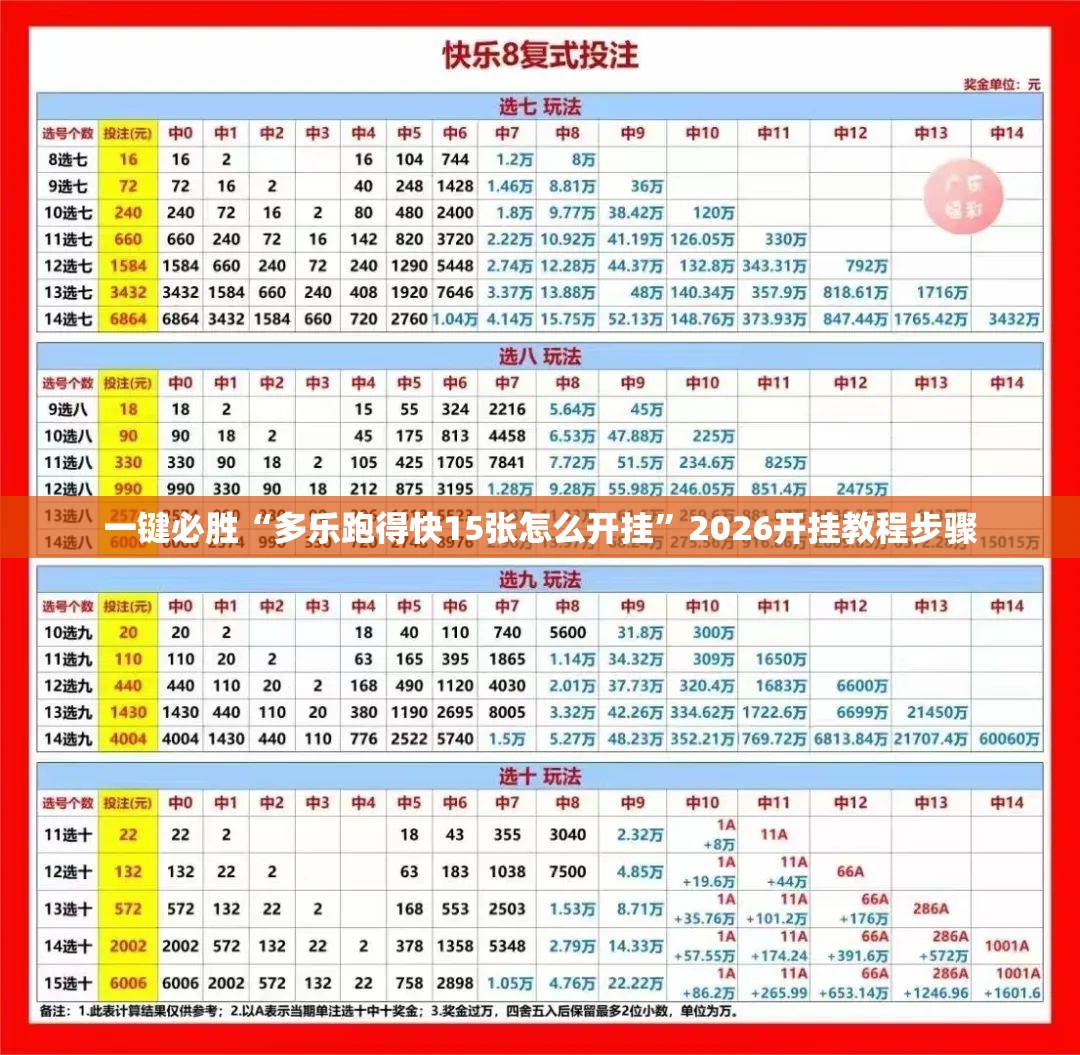 一键必胜“多乐跑得快15张怎么开挂”2026开挂教程步骤