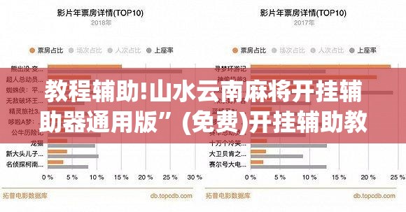 教程辅助!山水云南麻将开挂辅助器通用版”(免费)开挂辅助教学(最新辅助开挂教程)