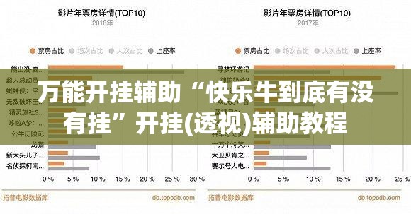 万能开挂辅助“快乐牛到底有没有挂”开挂(透视)辅助教程
