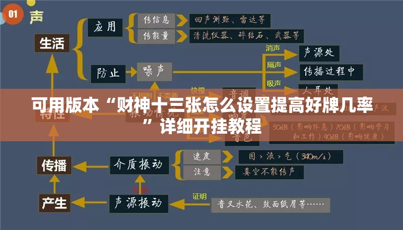 可用版本“财神十三张怎么设置提高好牌几率”详细开挂教程