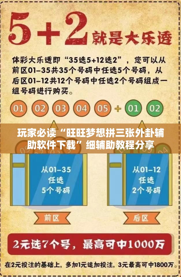 玩家必读“旺旺梦想拼三张外卦辅助软件下载	”细辅助教程分享