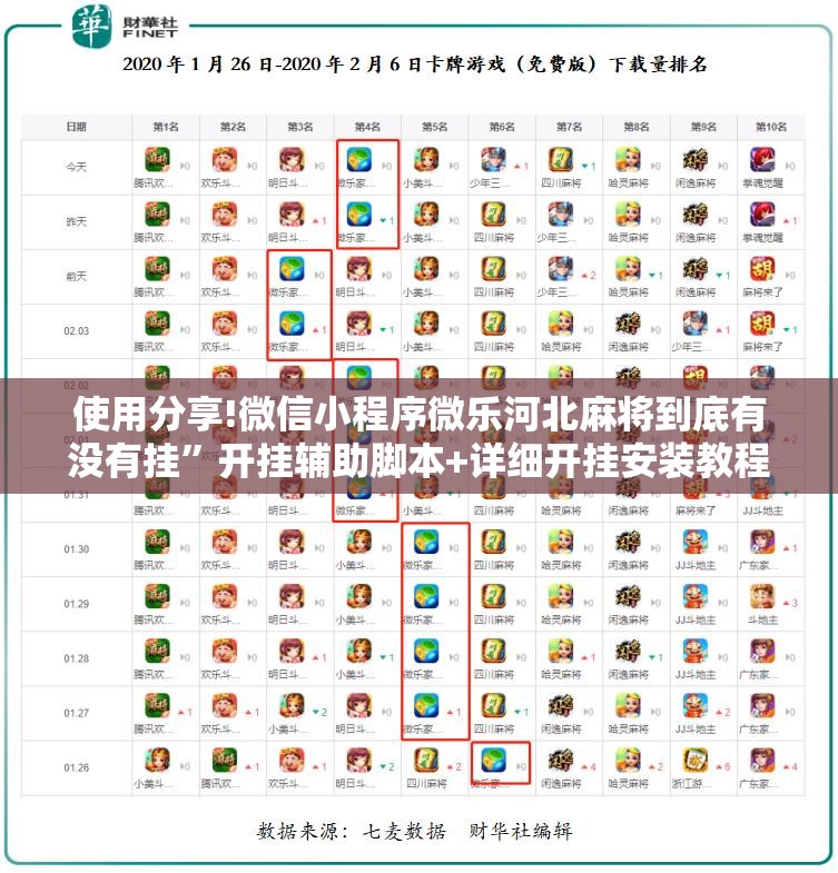 使用分享!微信小程序微乐河北麻将到底有没有挂”开挂辅助脚本+详细开挂安装教程