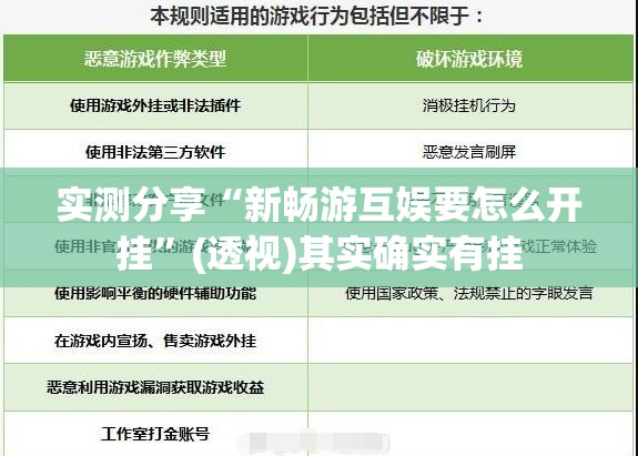 实测分享“新畅游互娱要怎么开挂”(透视)其实确实有挂