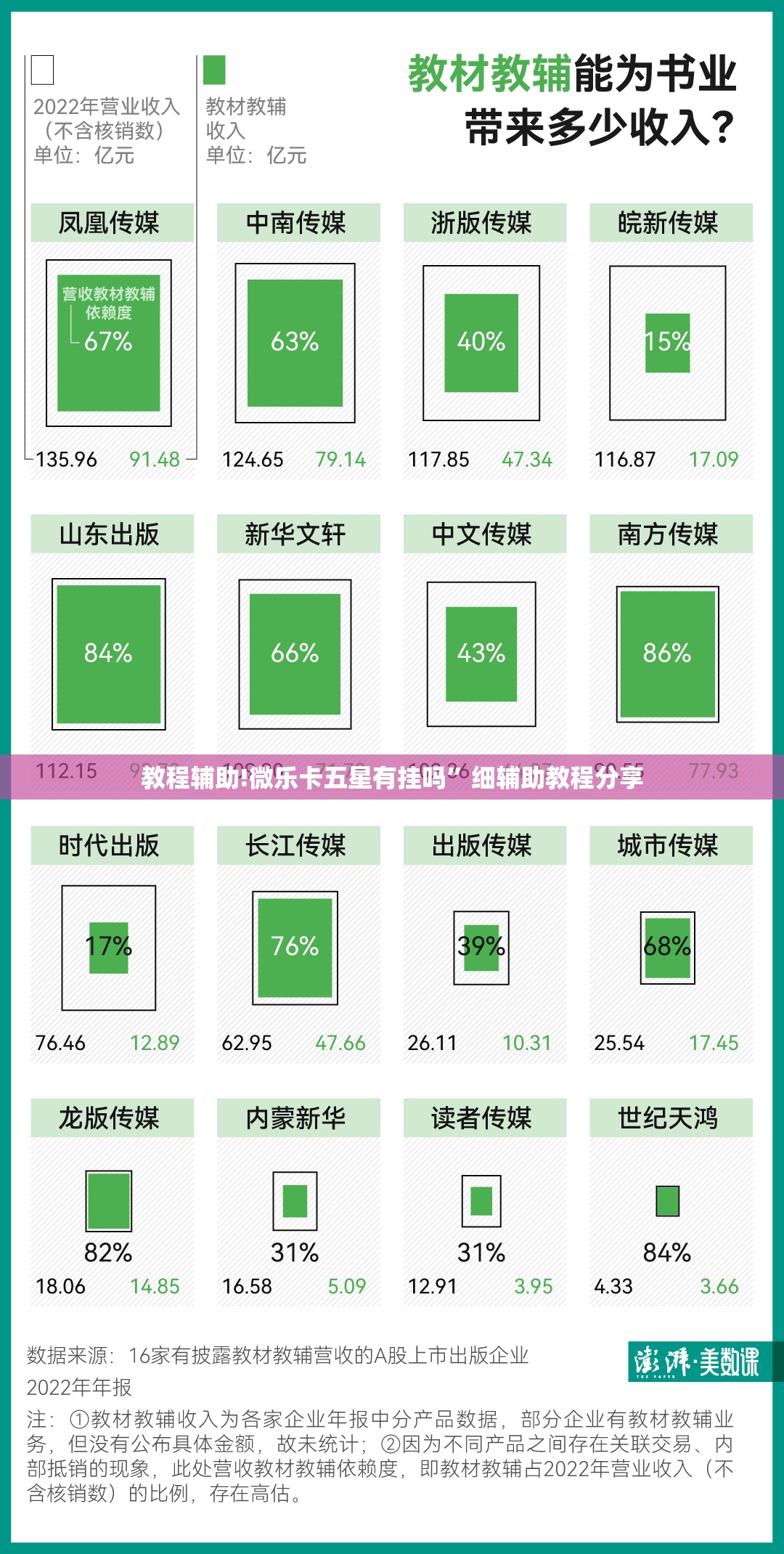 教程辅助!微乐卡五星有挂吗	”细辅助教程分享