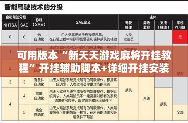 可用版本“新天天游戏麻将开挂教程	”开挂辅助脚本+详细开挂安装教程