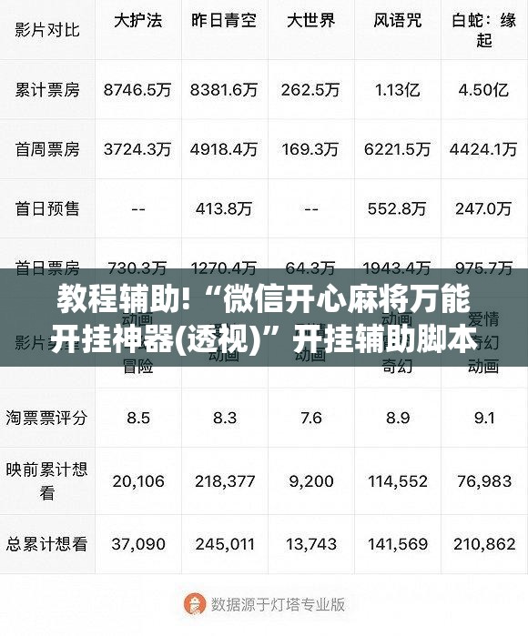 教程辅助!“微信开心麻将万能开挂神器(透视)”开挂辅助脚本+详细开挂安装教程