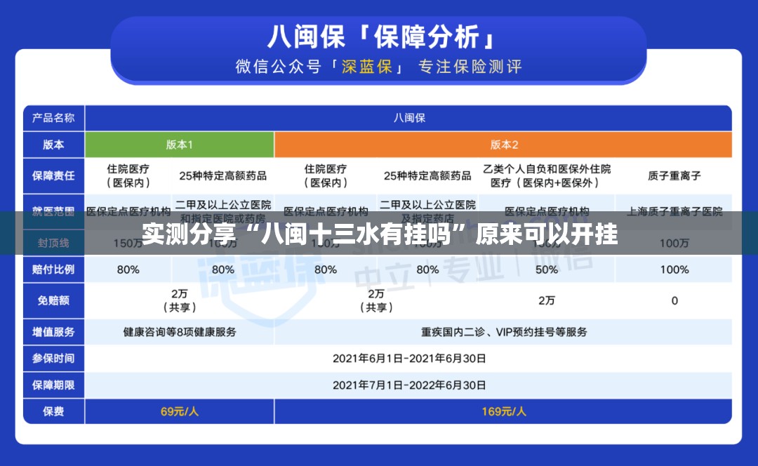实测分享“八闽十三水有挂吗”原来可以开挂