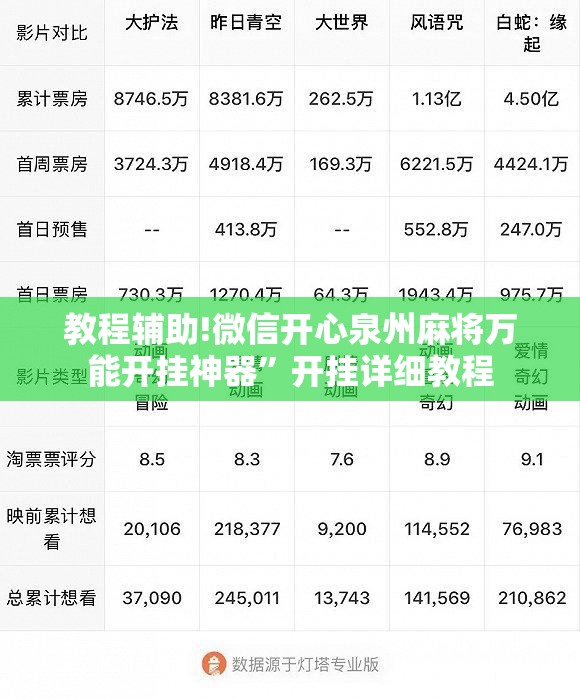教程辅助!微信开心泉州麻将万能开挂神器	”开挂详细教程