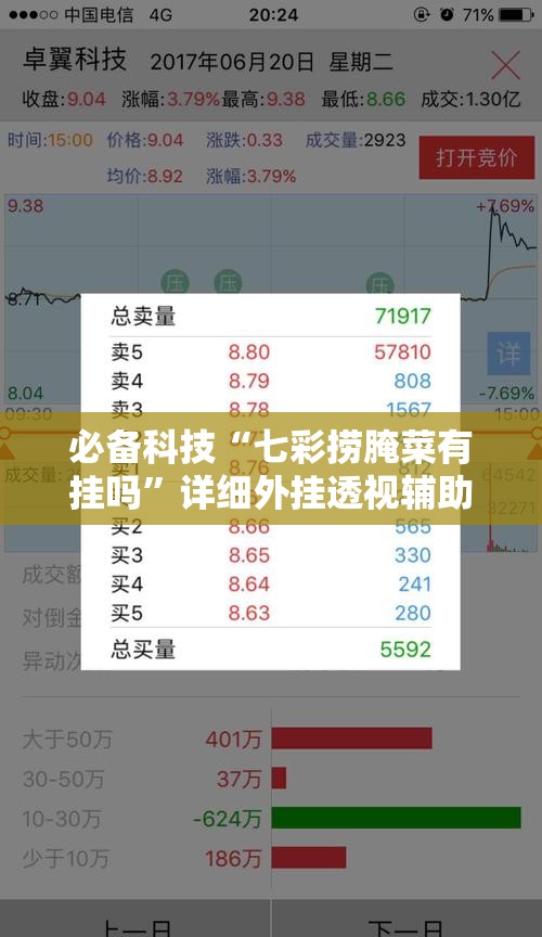 必备科技“七彩捞腌菜有挂吗”详细外挂透视辅助软件教程