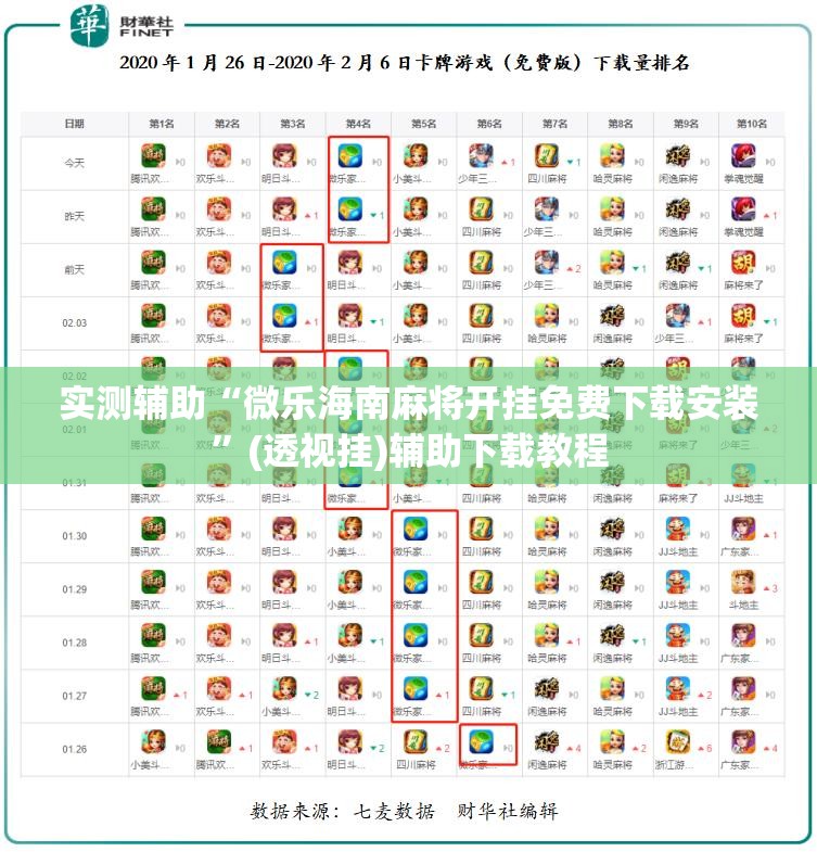 实测辅助“微乐海南麻将开挂免费下载安装”(透视挂)辅助下载教程