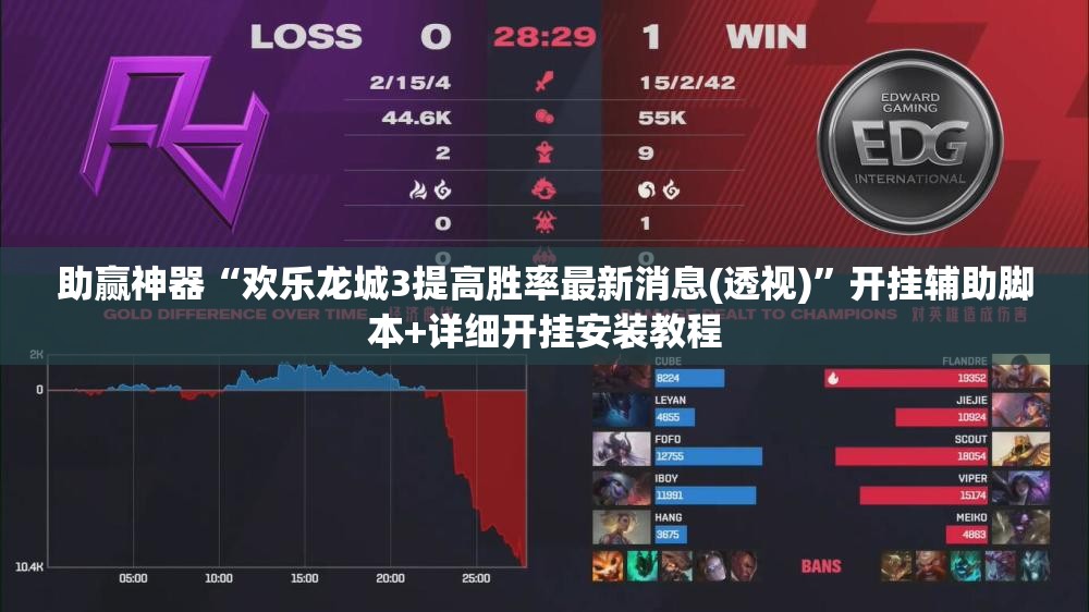 助赢神器“欢乐龙城3提高胜率最新消息(透视)”开挂辅助脚本+详细开挂安装教程