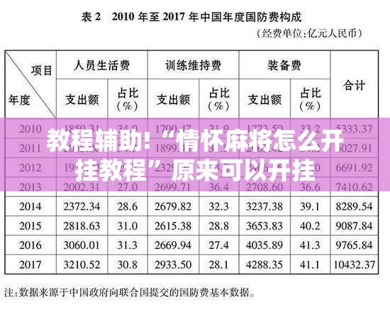 教程辅助!“情怀麻将怎么开挂教程”原来可以开挂