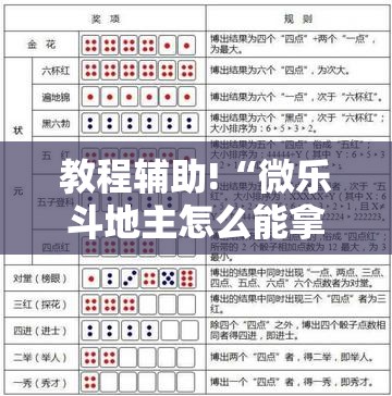 教程辅助!“微乐斗地主怎么能拿到好牌”细辅助教程分享