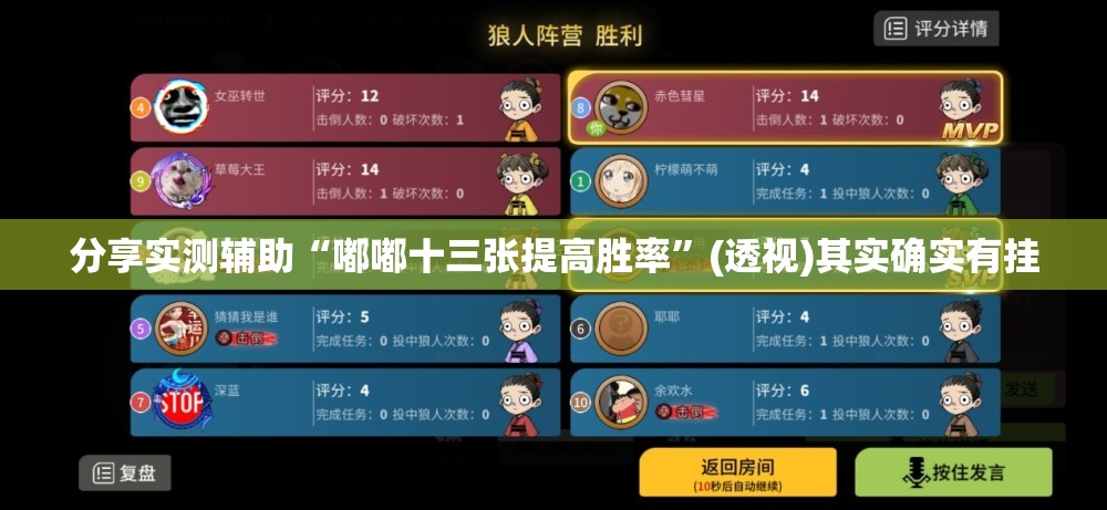 分享实测辅助“嘟嘟十三张提高胜率	”(透视)其实确实有挂