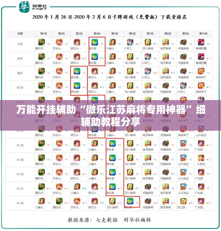 万能开挂辅助“微乐江苏麻将专用神器	”细辅助教程分享