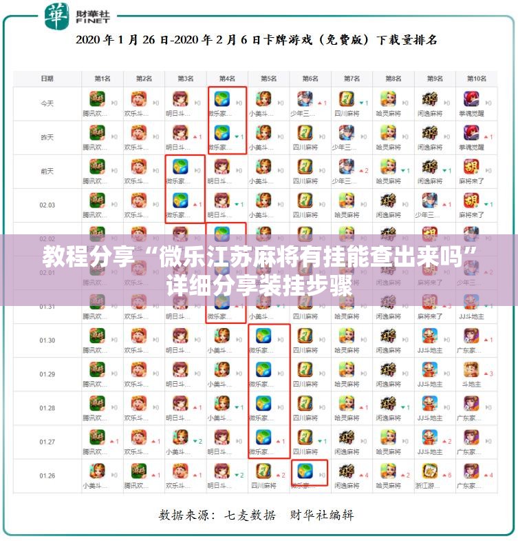 教程分享“微乐江苏麻将有挂能查出来吗”详细分享装挂步骤