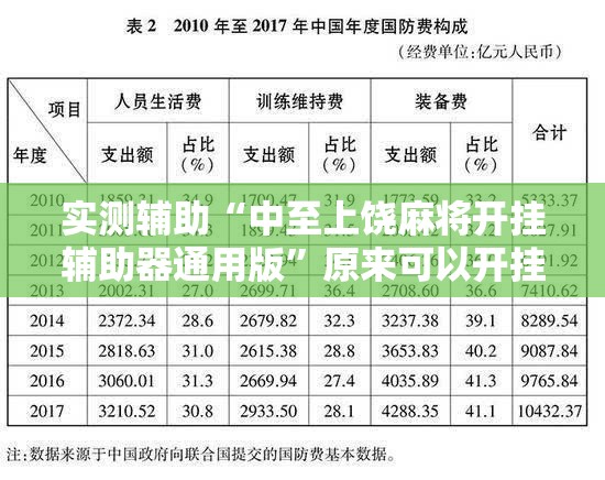 实测辅助“中至上饶麻将开挂辅助器通用版”原来可以开挂