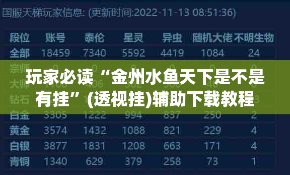 玩家必读“金州水鱼天下是不是有挂”(透视挂)辅助下载教程