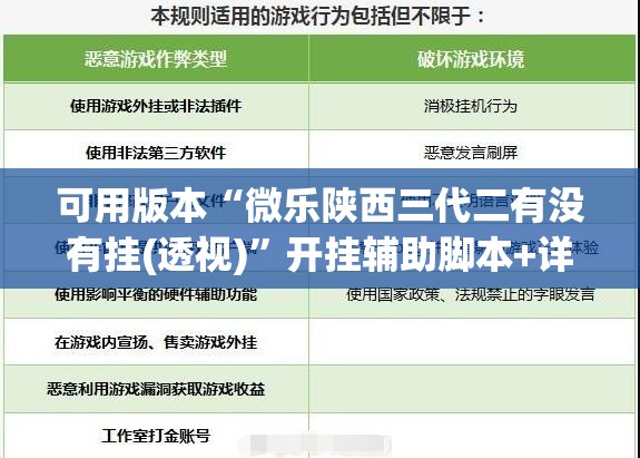 可用版本“微乐陕西三代二有没有挂(透视)”开挂辅助脚本+详细开挂安装教程
