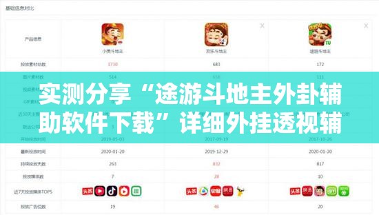 实测分享“途游斗地主外卦辅助软件下载”详细外挂透视辅助软件教程