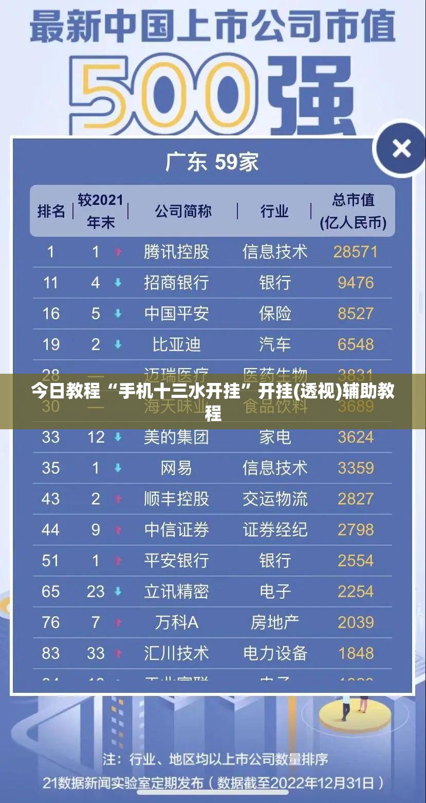 今日教程“手机十三水开挂”开挂(透视)辅助教程