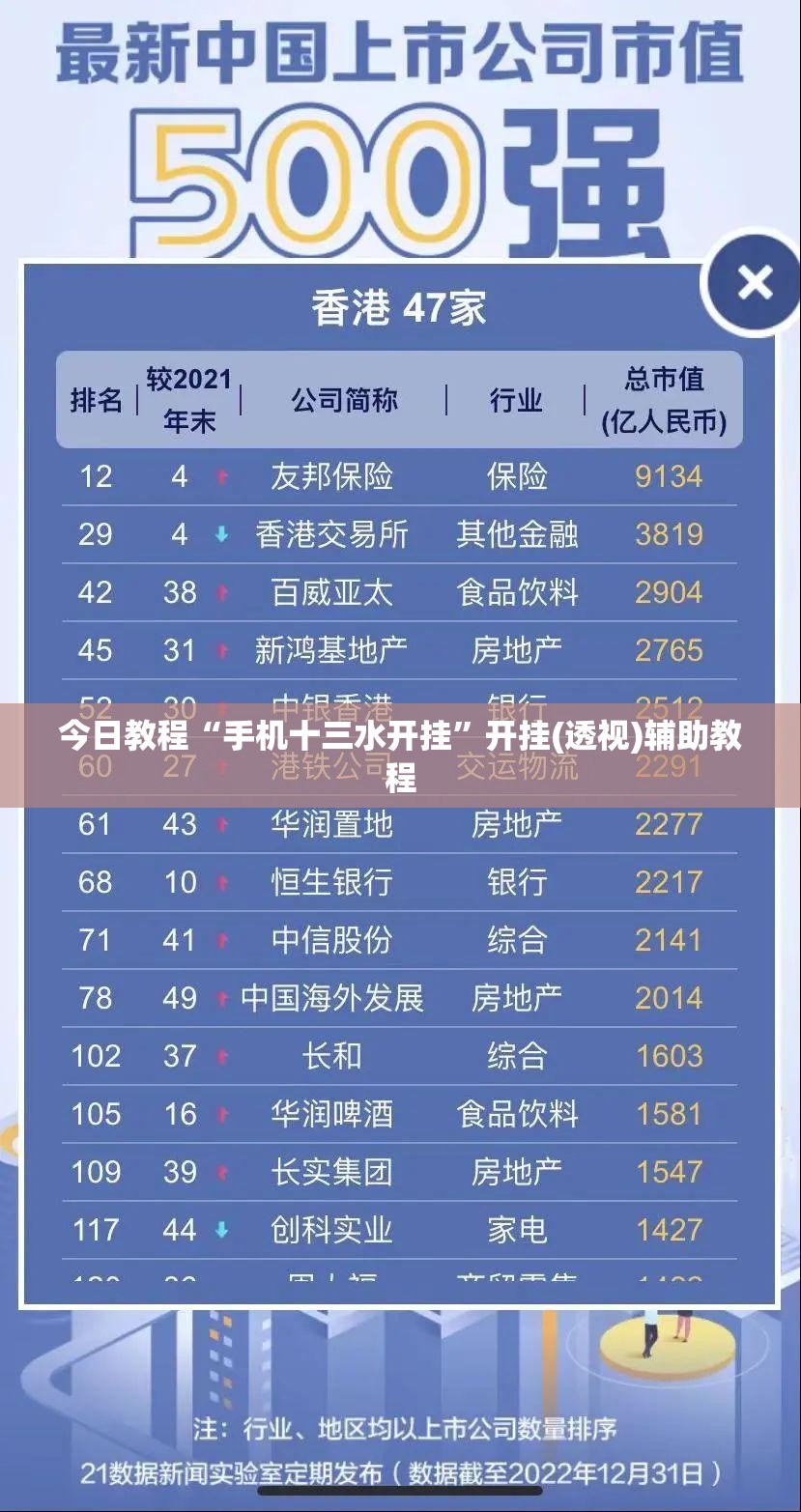 今日教程“手机十三水开挂	”开挂(透视)辅助教程