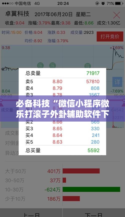 必备科技“微信小程序微乐打滚子外卦辅助软件下载”细辅助教程分享