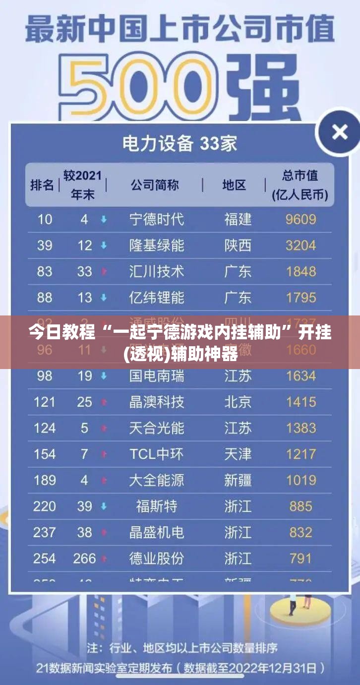 今日教程“一起宁德游戏内挂辅助”开挂(透视)辅助神器