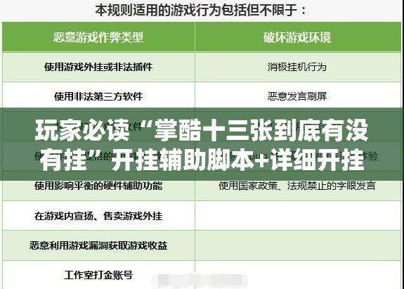 玩家必读“掌酷十三张到底有没有挂”开挂辅助脚本+详细开挂安装教程