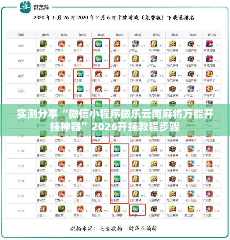 实测分享“微信小程序微乐云南麻将万能开挂神器”2026开挂教程步骤