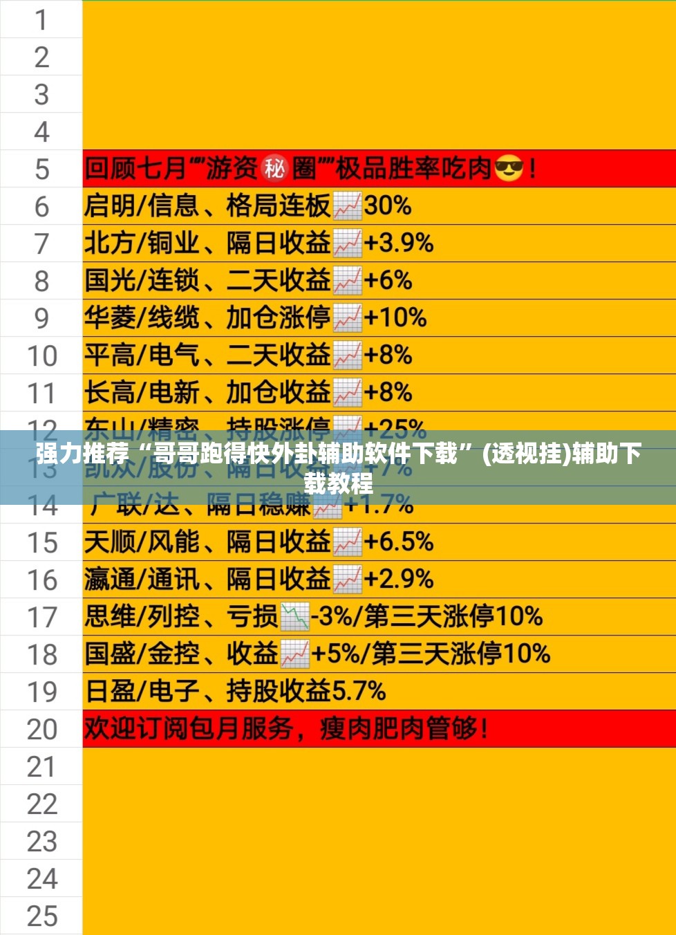 强力推荐“哥哥跑得快外卦辅助软件下载”(透视挂)辅助下载教程