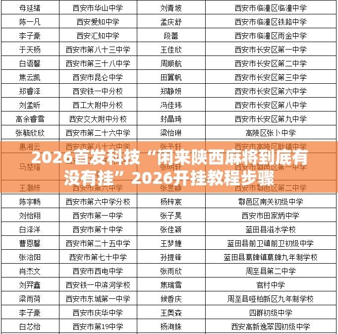 2026首发科技“闲来陕西麻将到底有没有挂”2026开挂教程步骤