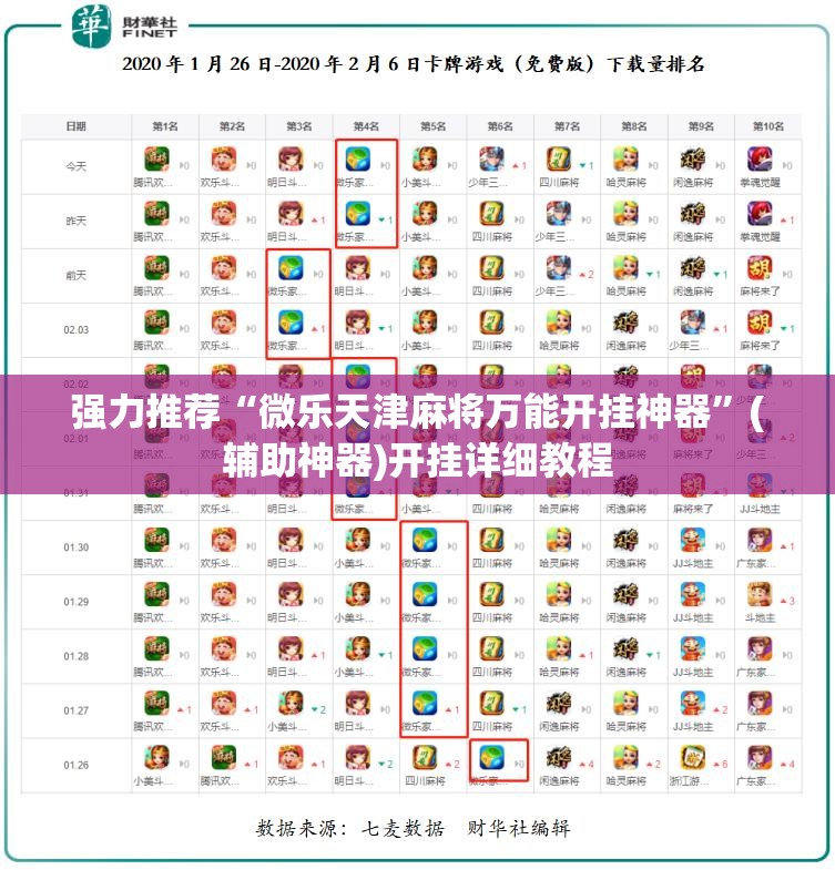 强力推荐“微乐天津麻将万能开挂神器	”(辅助神器)开挂详细教程