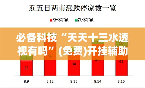 必备科技“天天十三水透视有吗	”(免费)开挂辅助教学(最新辅助开挂教程)