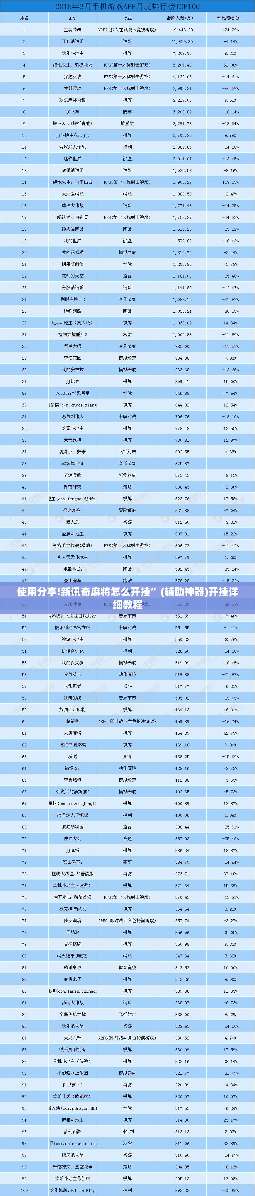 使用分享!新讯奇麻将怎么开挂	”(辅助神器)开挂详细教程