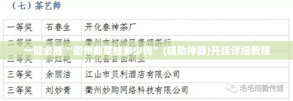 一键必胜“衢州都莱挂多少钱”(辅助神器)开挂详细教程