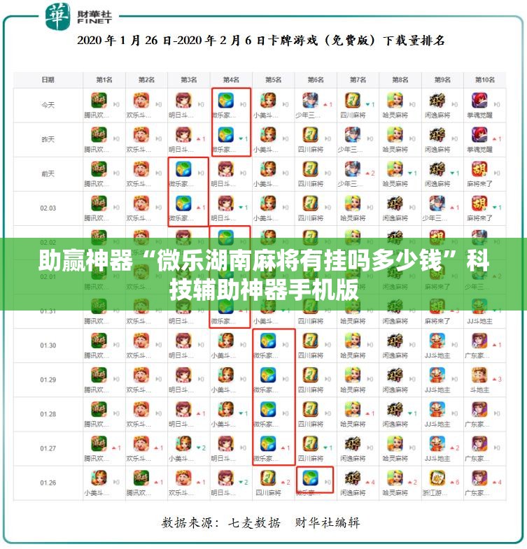 助赢神器“微乐湖南麻将有挂吗多少钱”科技辅助神器手机版