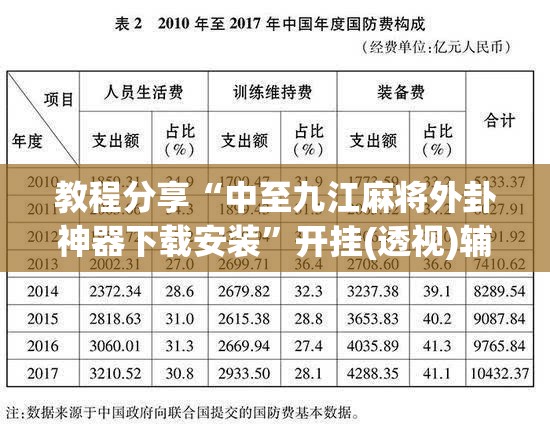 教程分享“中至九江麻将外卦神器下载安装	”开挂(透视)辅助神器